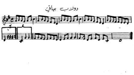 القوالب الآلية في الموسيقى العربية pdf